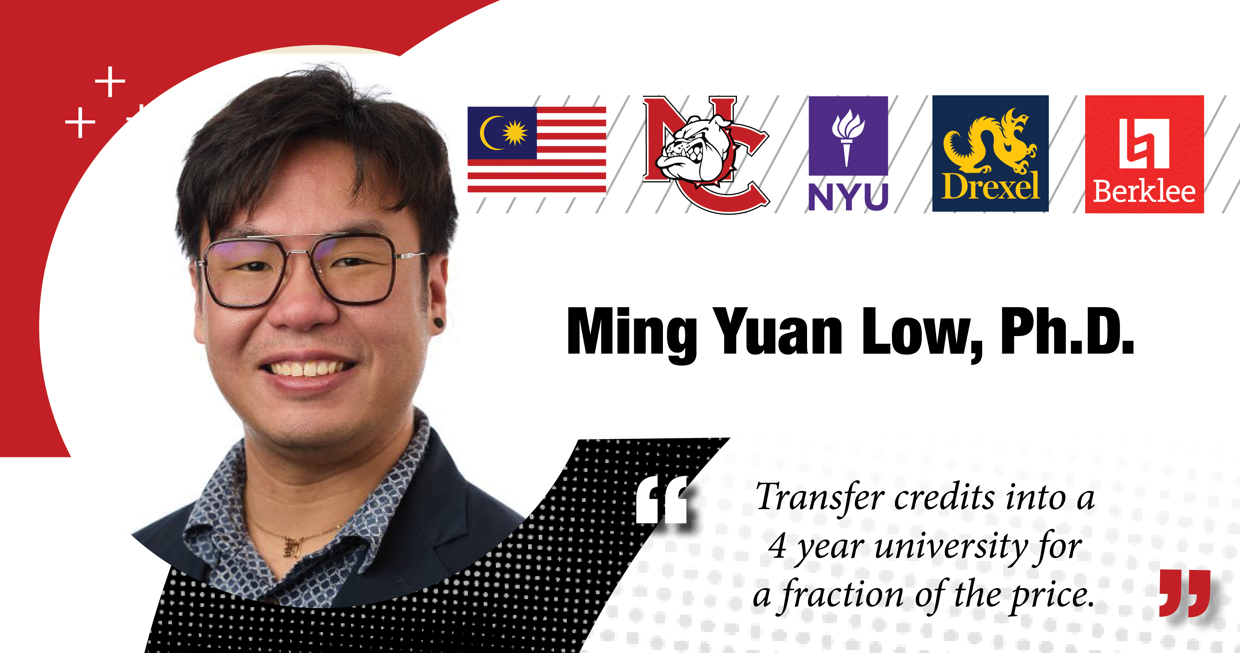 image of Ming Yuan Low